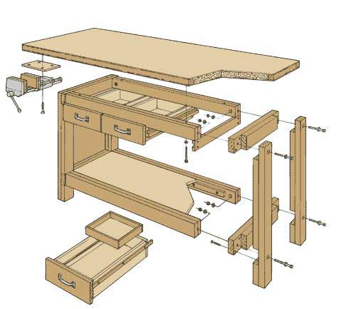 Woodworking workbench plans pdf cisco switch copy startup config tftp software