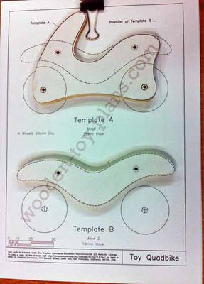 Templates